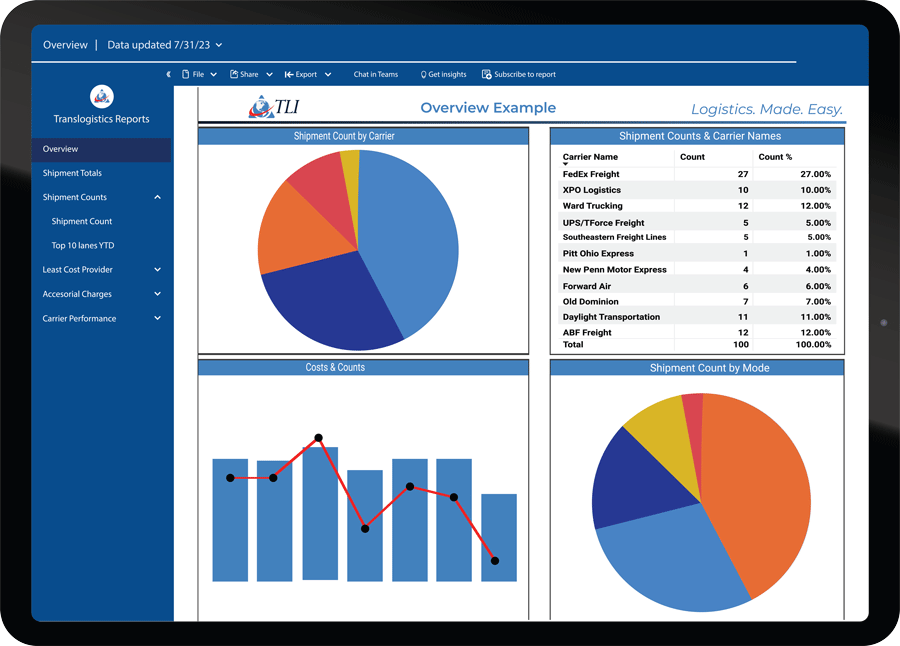 Transport Management System Dashboard